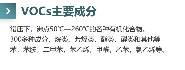臭氣、VOCs治理