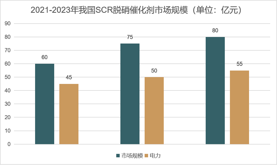 波紋板式低溫SCR催化劑5.png